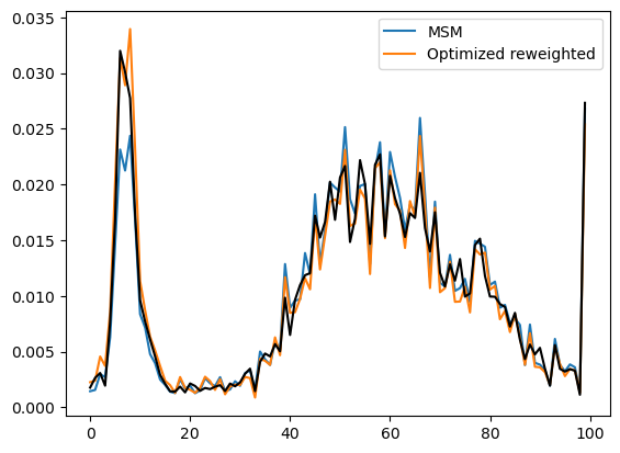 ../_images/_examples_hyperparam_optimization_29_1.png