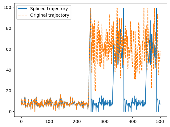../_images/_examples_ness_splicing_20_1.png